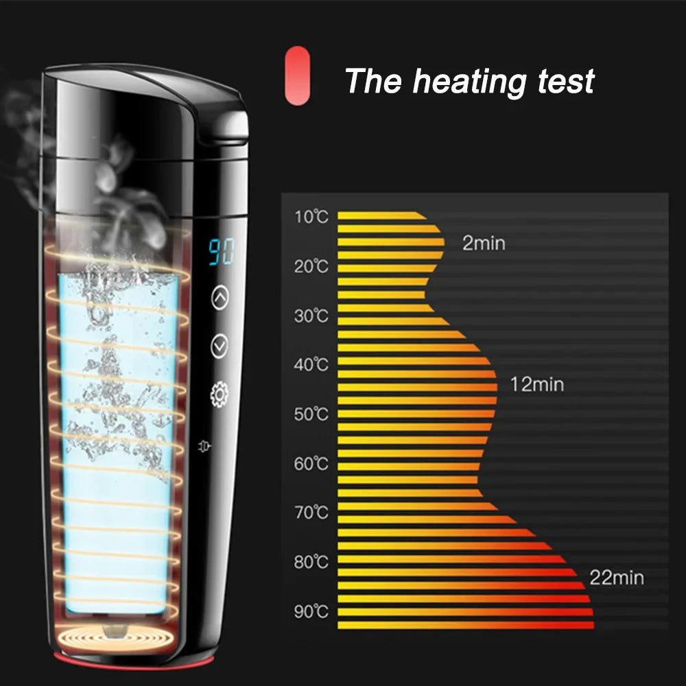 12V/24V Car Heating Cup – 400ML Stainless Steel Thermos with Smart Temperature Display
